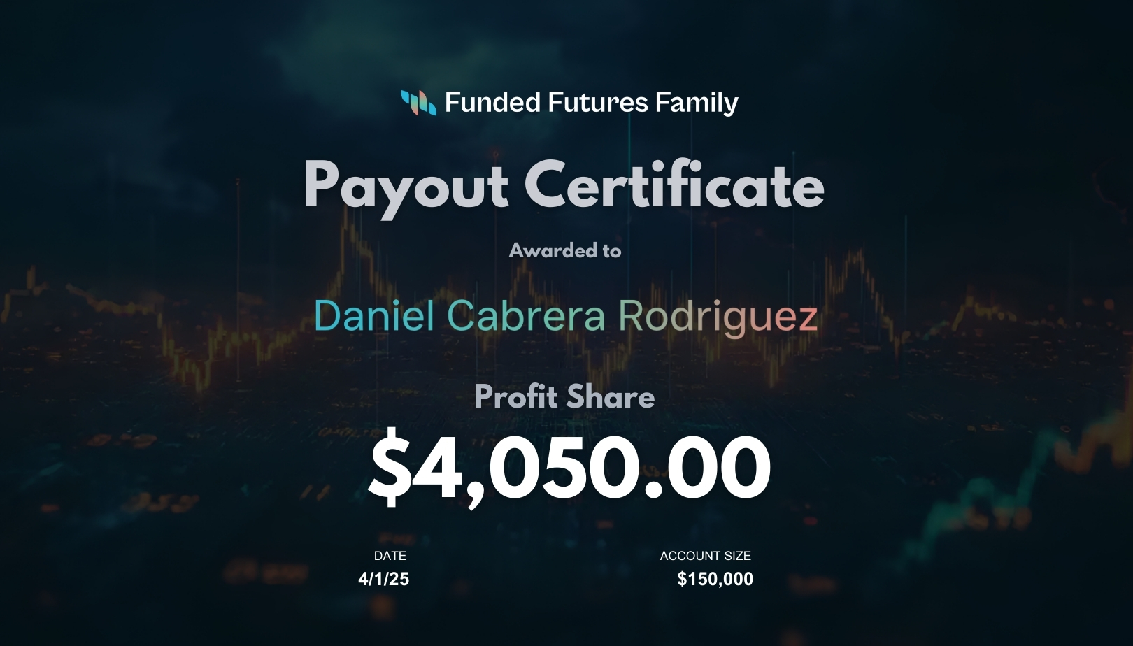 Payout Certificate 1